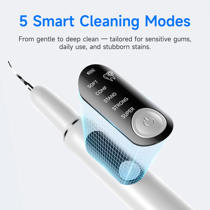 Aremera Ultrasonic Tooth Cleaner™